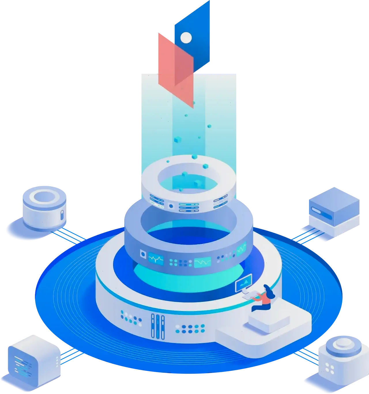 Kapitsee Trading Algorithmen